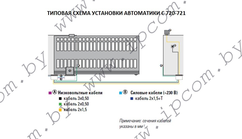 инструкция по замене электродвигателя турникета инструкция по замене электродвигателя турникета