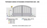 Электромеханический привод FAAC 390 (230 В и 24 В) с шарнирным рычагом 