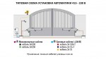 Электромеханический привод FAAC 415 (230 В и 24 В)