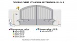 Электромеханический привод FAAC 415 (230 В и 24 В)