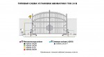 Подземный электромеханический привод FAAC 770N (230 В и 24 В)