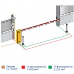 Электромеханический шлагбаум Spin